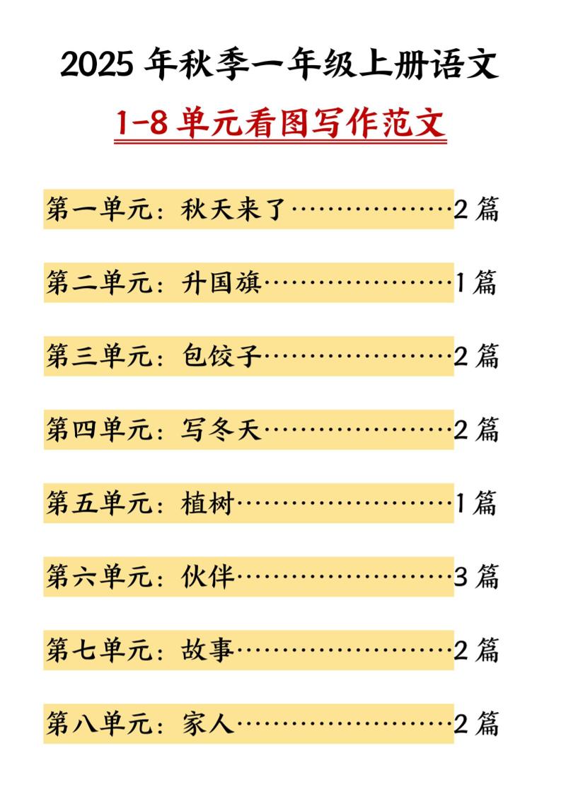 一年级上语文1-8单元看图写作范文-创业信息网