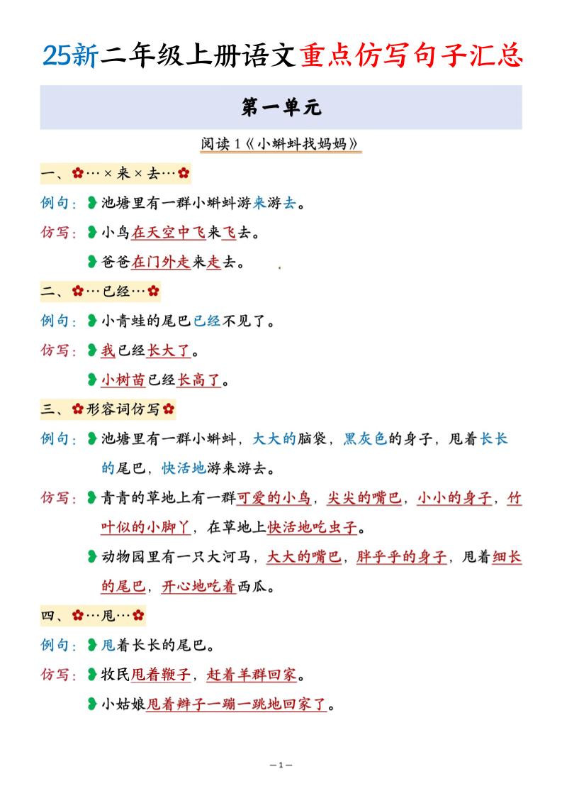 25新二年级上语文重点仿写句子汇总-创业信息网