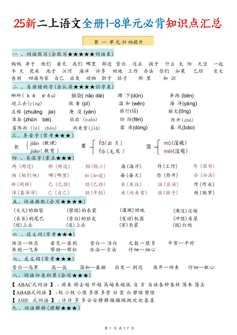 25新二年级上语文1-8单元必背知识点汇总-创业信息网