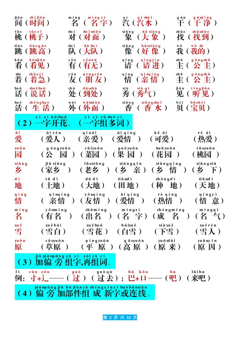 一年级上册语文期末考点汇总（10页）