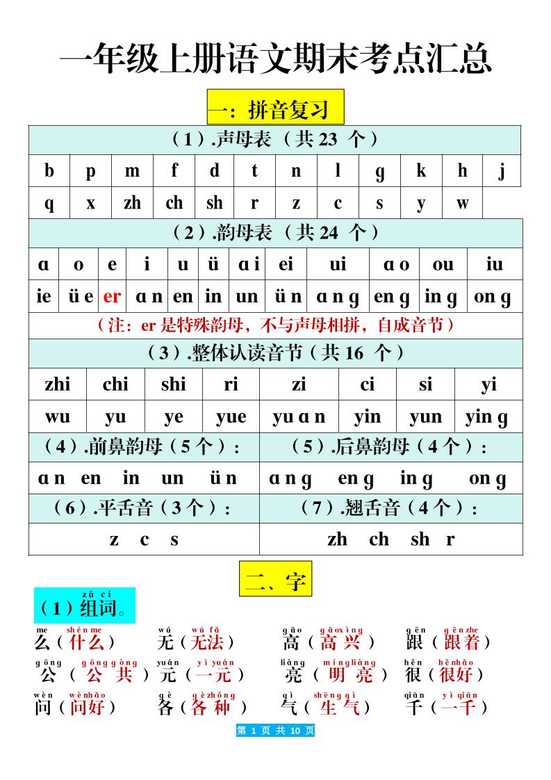 一年级上册语文期末考点汇总（10页）-创业信息网