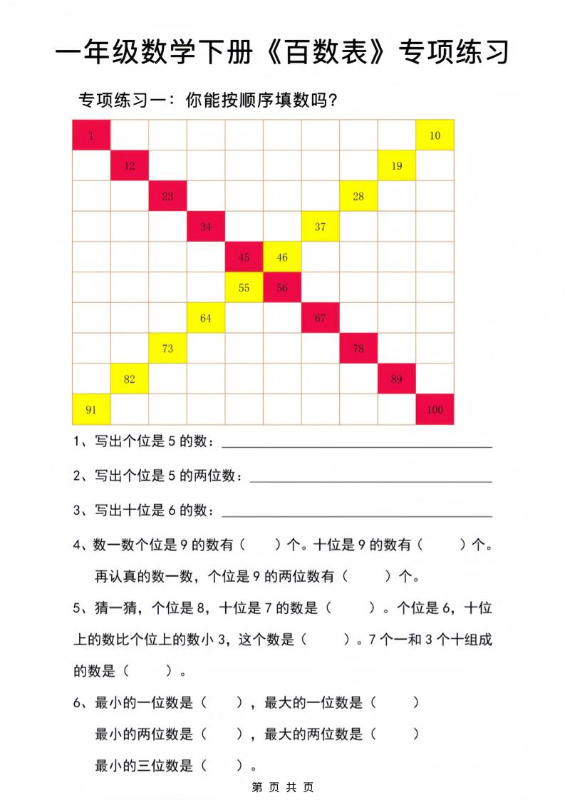 一年级下数学百数表专项练习2-创业信息网