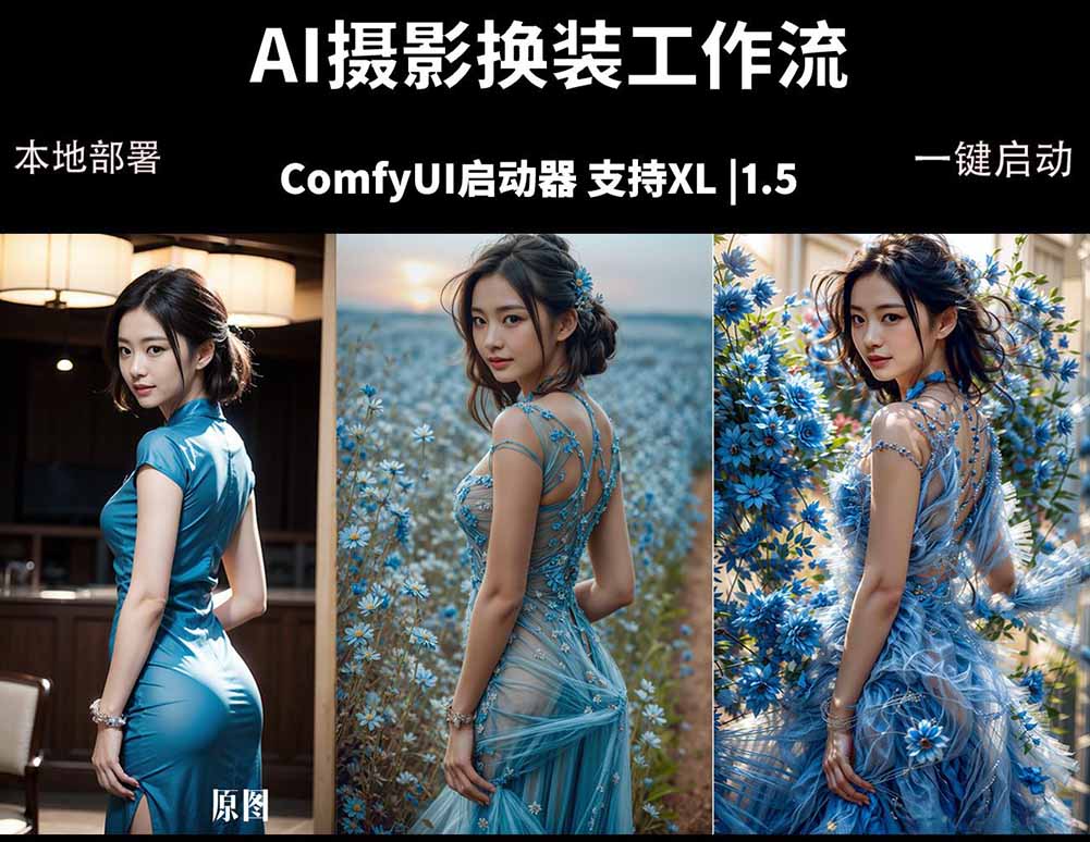 ComfyUI人像写真摄影工作流:本地一键部署,换装换场景换脸全搞定,影楼效率翻倍