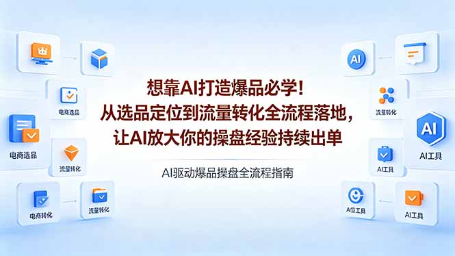 想靠AI打造爆品必学!从选品定位到流量转化全流程落地,让AI放大你的操盘经验持续出单