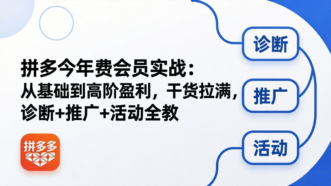 拼多多年费会员实战(更新26年5月7