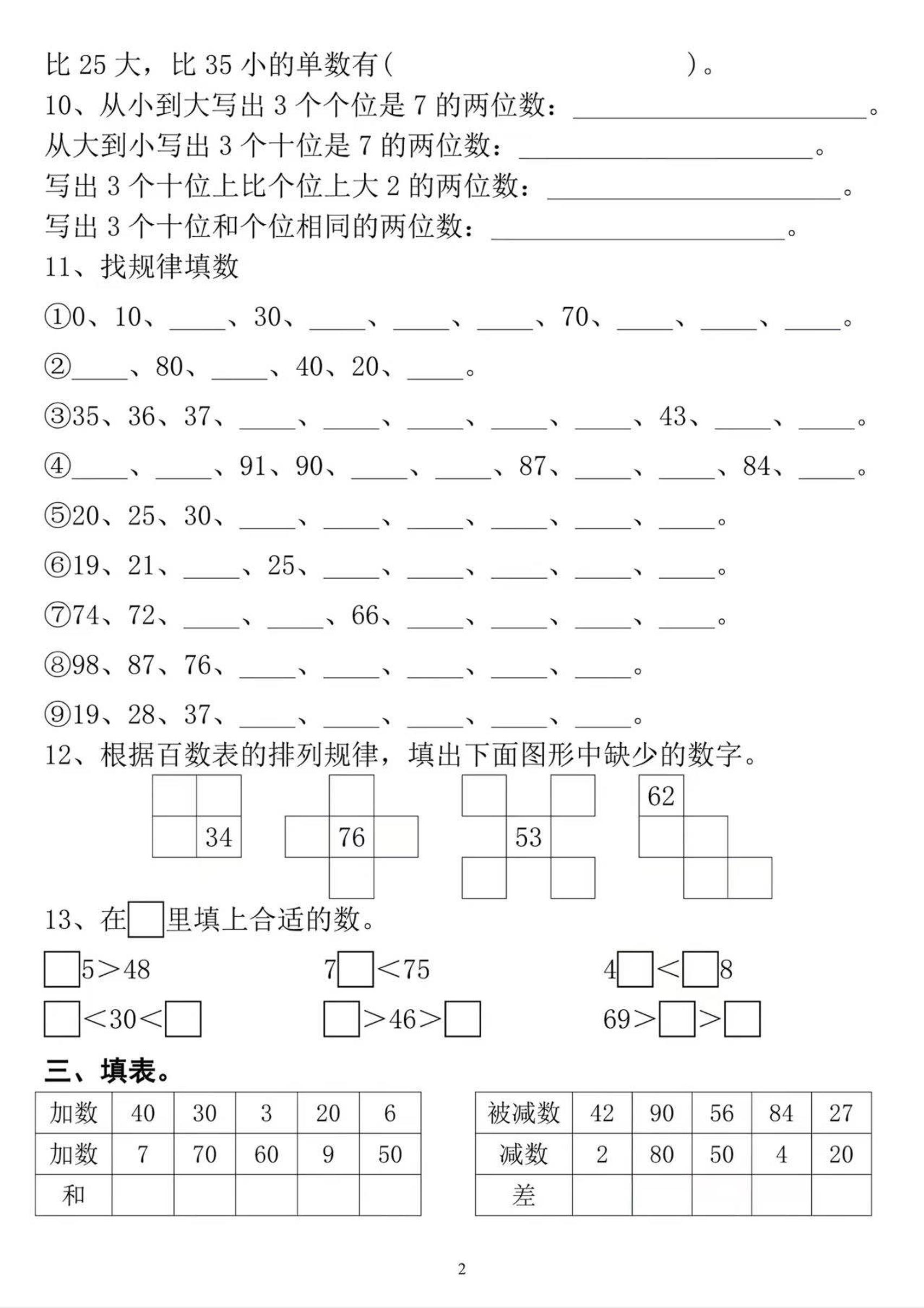 一年级下数学常考易错专项练习