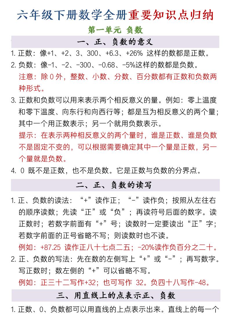六年级下数学全册重要知识点归纳-创业信息网