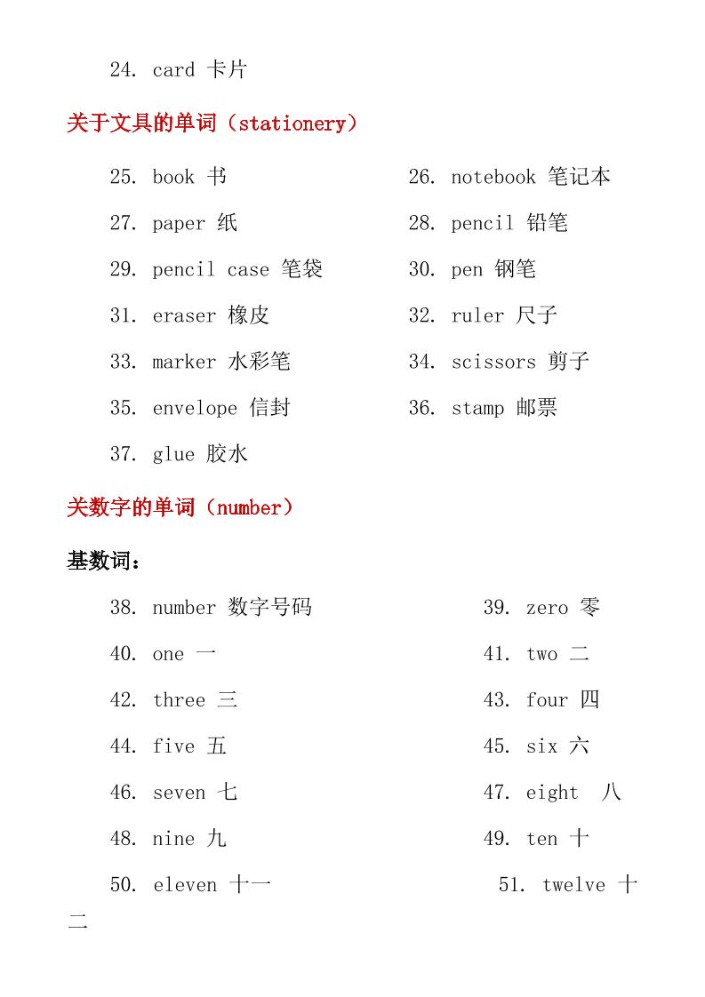 六年级下英语小学必备核心单词及必考语法知识点