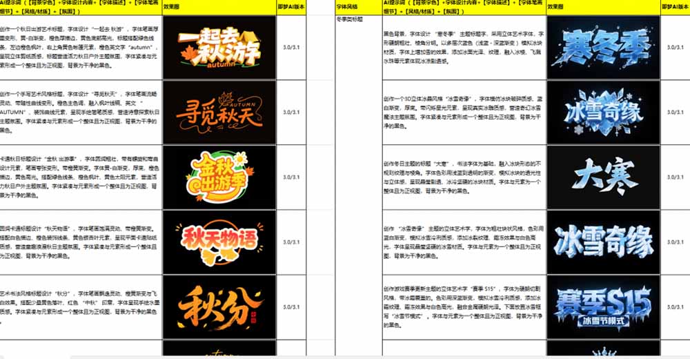 最新即梦豆包4.0字体字效1000+套，AI提示词prompt，轻松生成绝美艺术字体效果