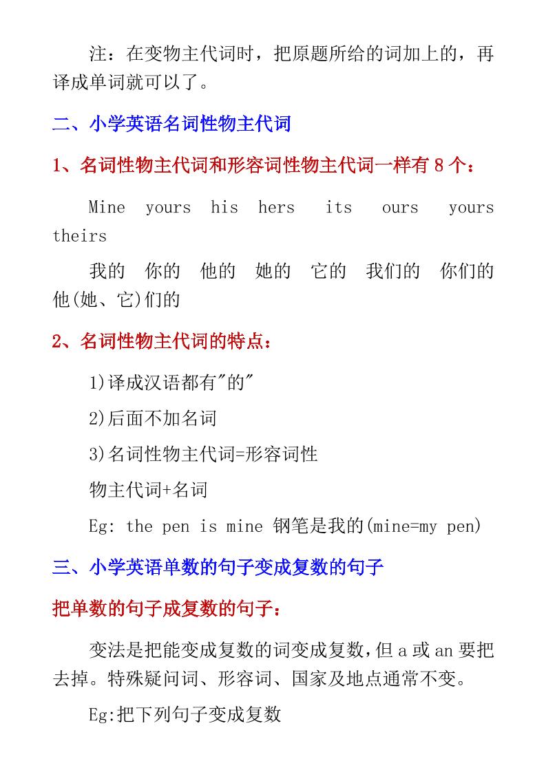 六年级下英语小学必备10大语法知识点