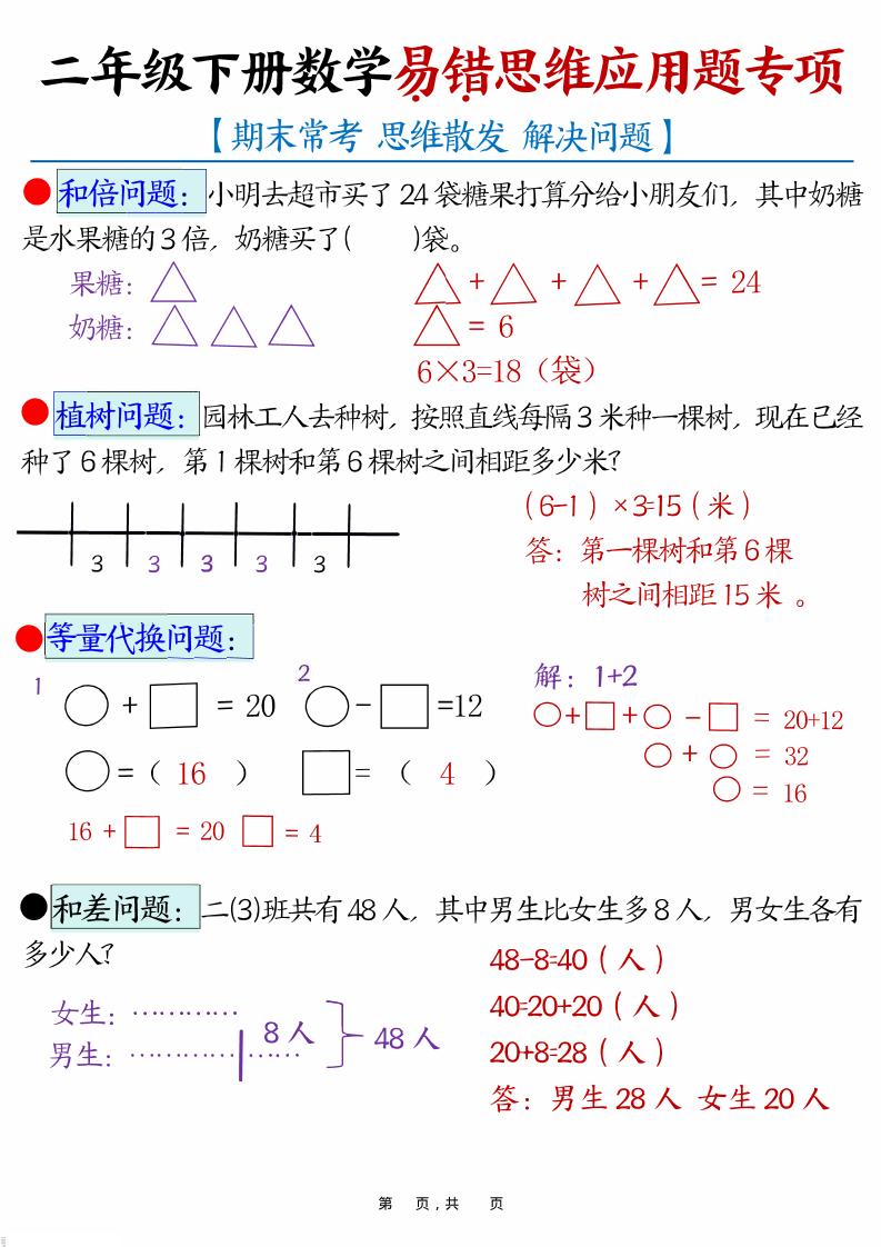 二年级下数学易错思维应用题专项训练-创业信息网