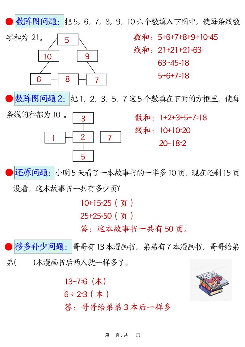 二年级下数学易错思维应用题专项训练