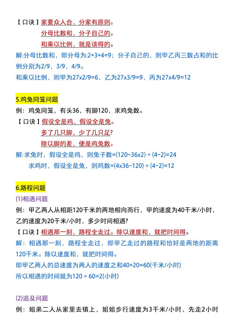 六年级下数学小升初：14类常考题型解题思路