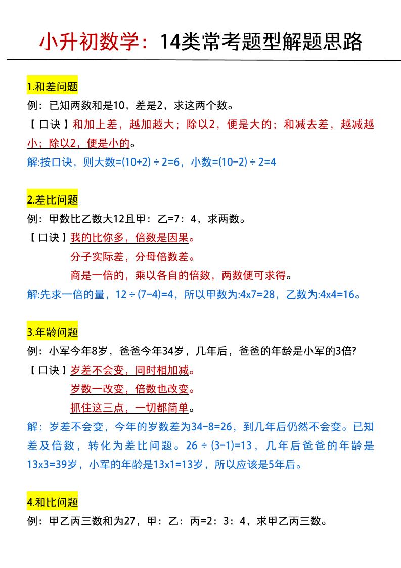 六年级下数学小升初：14类常考题型解题思路-创业信息网