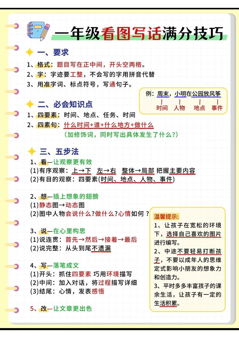一年级下语文看图写话满分技巧-创业信息网