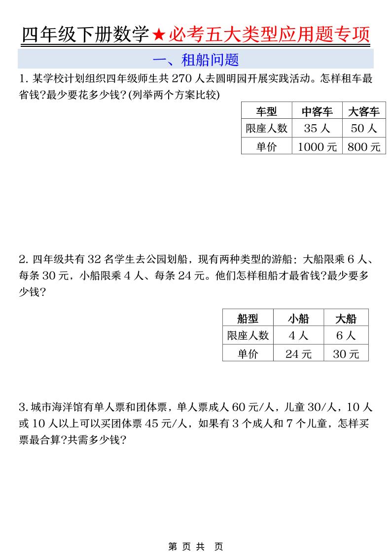 四年级下数学必考五大类型应用题-创业信息网