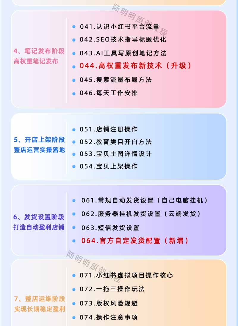 小红书虚拟项目特训班9.0，全面拥抱AI，批量产出原创PPT货源，单品/单店纯利润几万到几十W