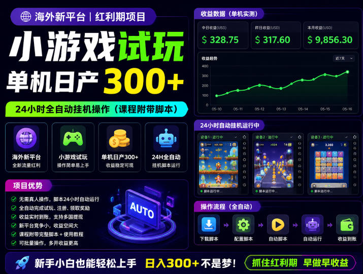海外新平台，小游戏试玩，单机日产300+，24小时全自动挂G操作(课程附带脚本)【揭秘】-创业信息网