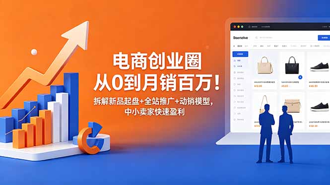 电商创业圈从0到月销百万!拆解新品起盘+全站推广+动销模型,中小卖家快速盈利