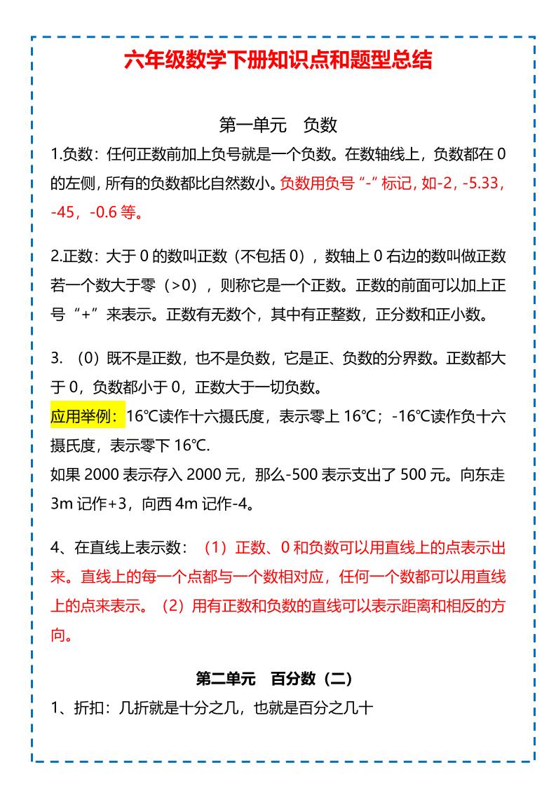 六年级下数学下册知识点题型总结-创业信息网