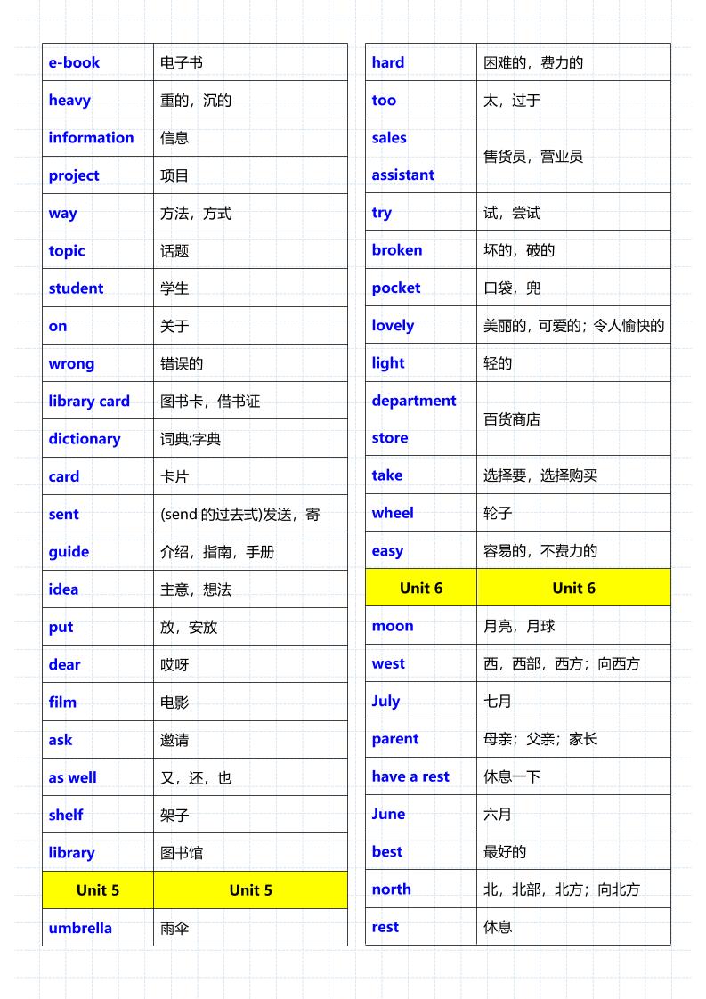 五年级下英语重点单词句子音标《人教版》