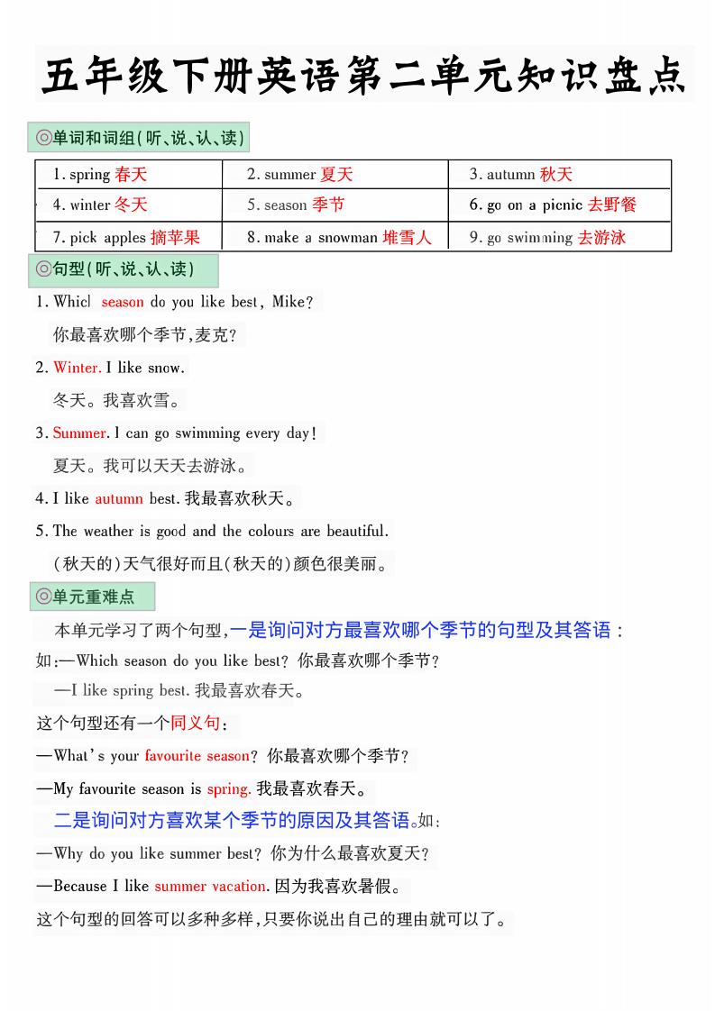 五年级下英语1-6单元知识盘点《人教版PEP》