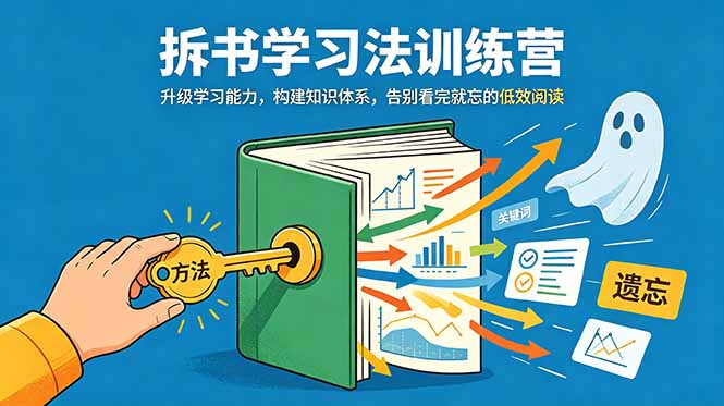 拆书学习法训练营,升级学习能力,构建知识体系,,告别看完就忘的低效阅读