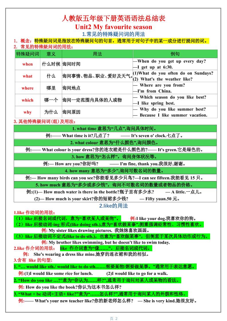 五年级下英语1-6单元语法总结表《人教版PEP》