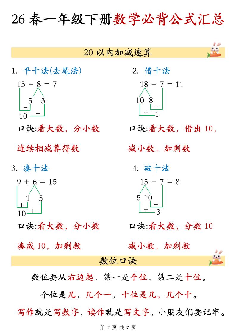 26春一年级下数学期末必背公式汇总