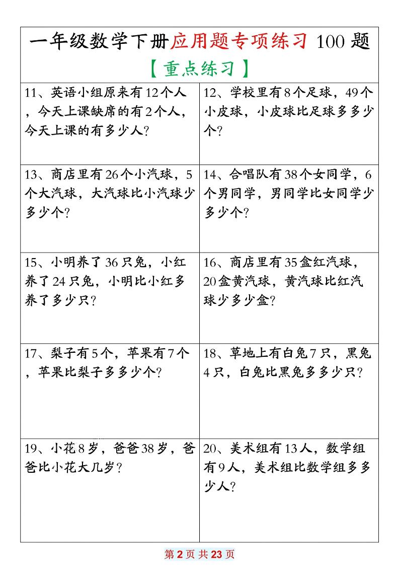 26春一年级下数学期末复习应用题专项练习100题