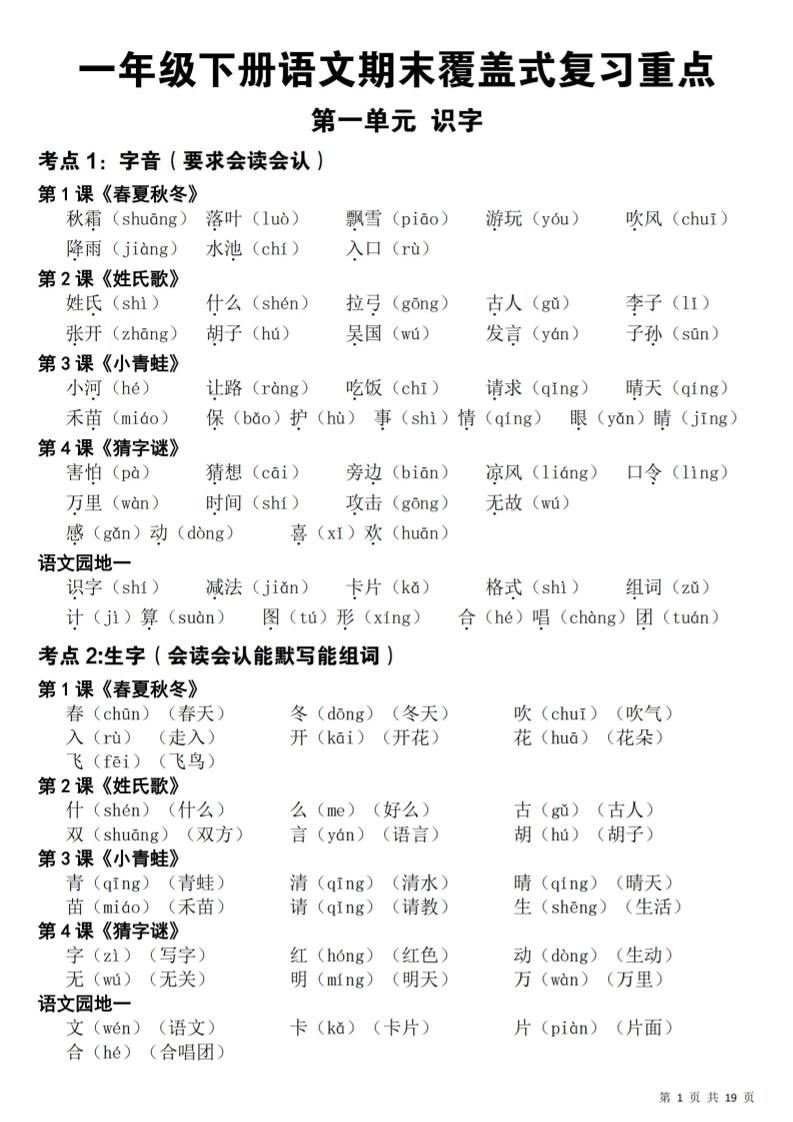 26春一年级下语文期末覆盖式复习重点-创业信息网