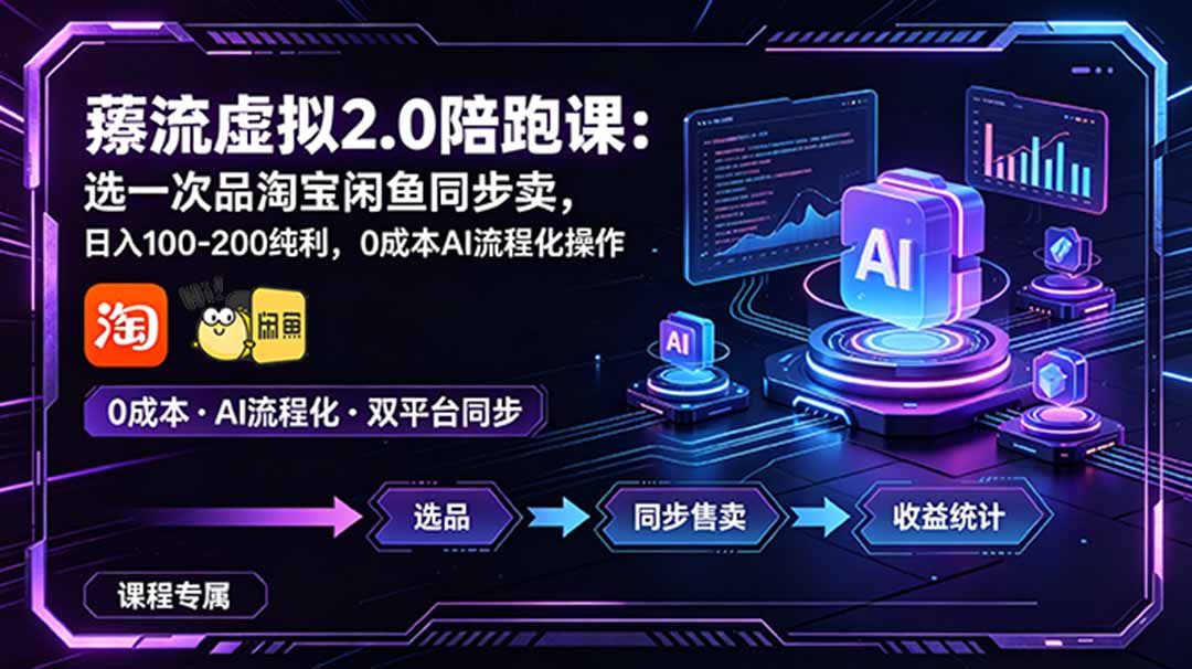 薅流虚拟2.0陪跑课：选一次品淘宝闲鱼同步卖，日入100-200纯利，0成本AI流程化操作-创业信息网