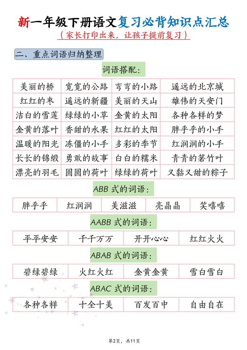 新一年级下册语文复习必背知识点汇总