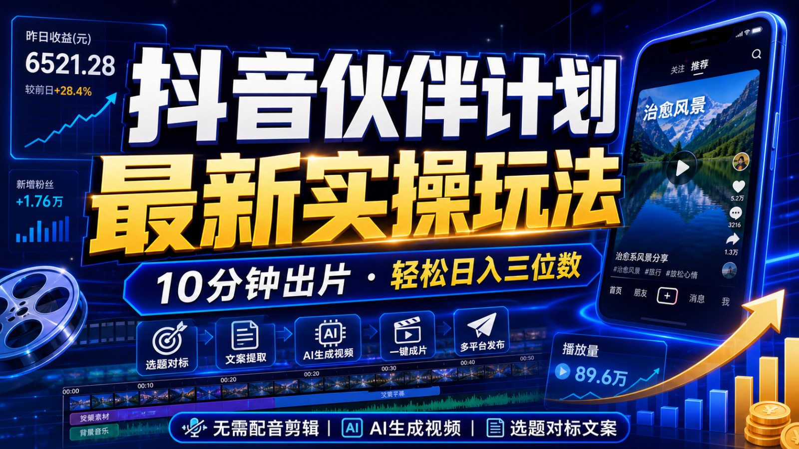 抖音伙伴计划最新暴利玩法，不用找素材和剪辑，10分钟出一条原创视频，轻松日入三位数-创业信息网