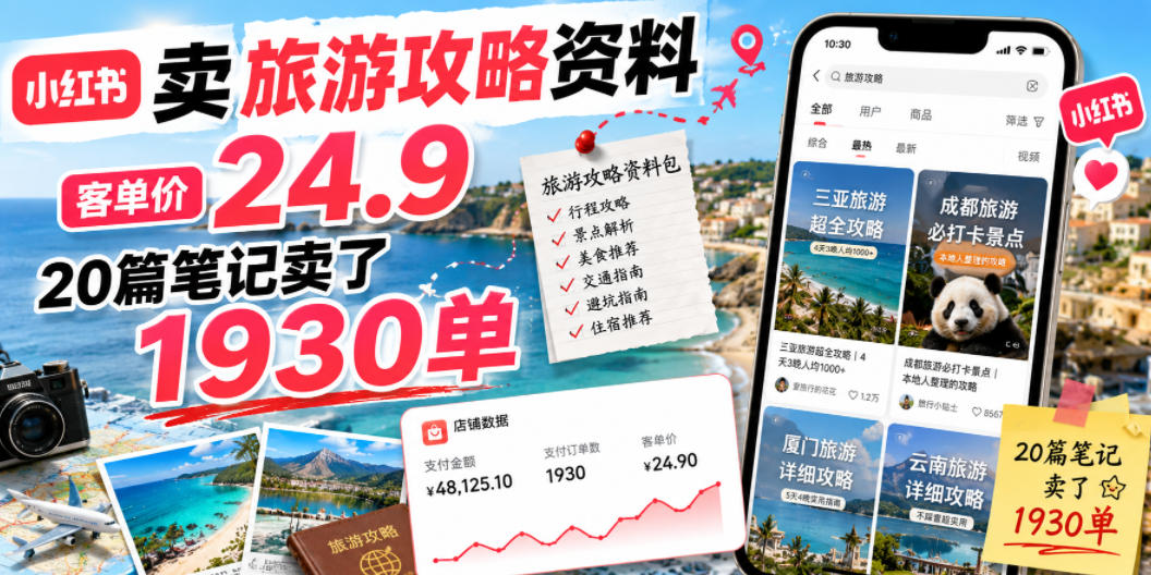 小红书卖旅游攻略资料，客单价24.9，20篇笔记卖了1930单！-创业信息网