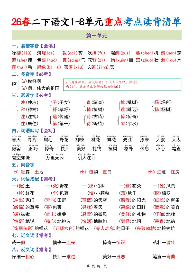 二年级下语文期末复习1-8单元重点考点读背清单-创业信息网