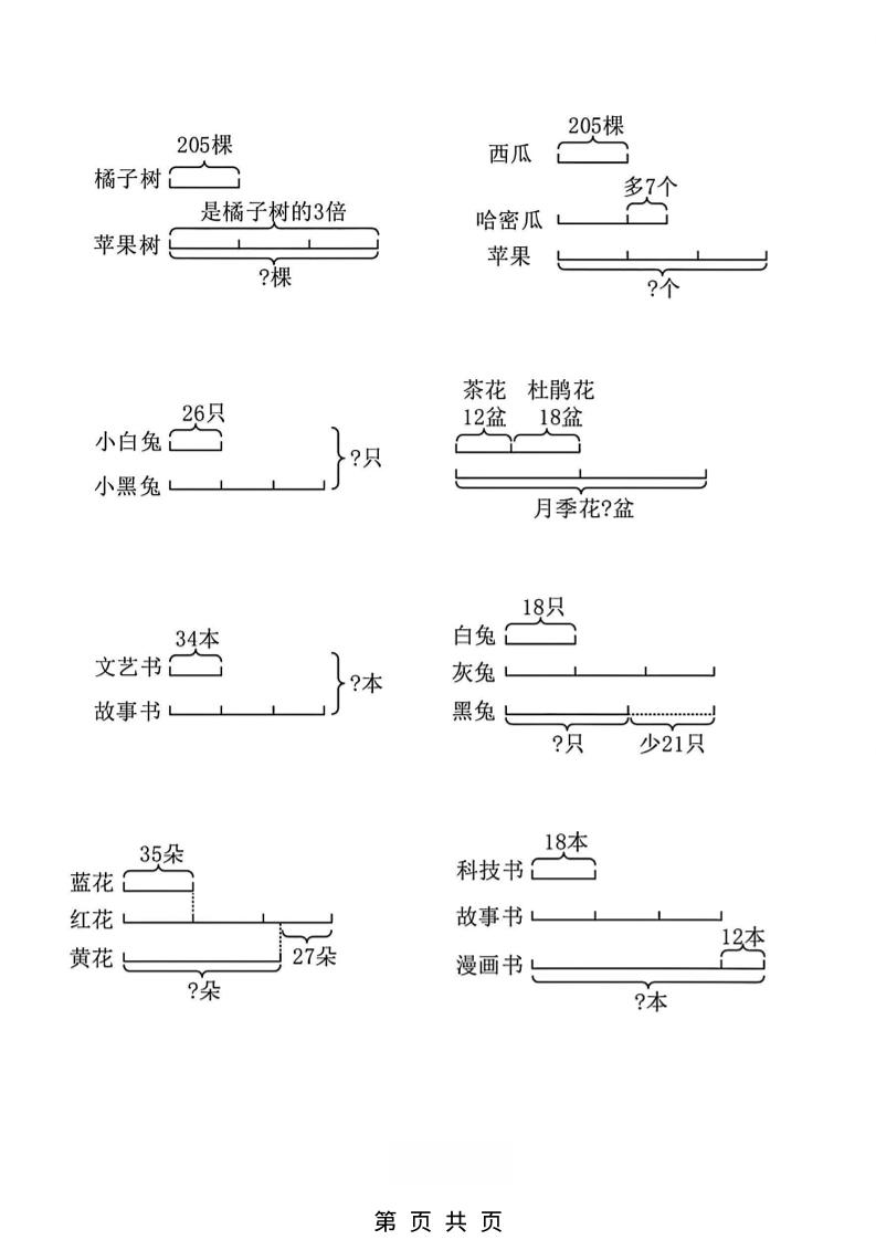二年级下数学“倍的认识”看图列式计算专项练习