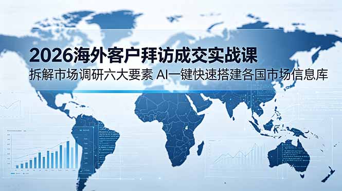2026海外客户拜访成交实战课:拆解市场调研六大要素,AI一键快速搭建各国市场信息库