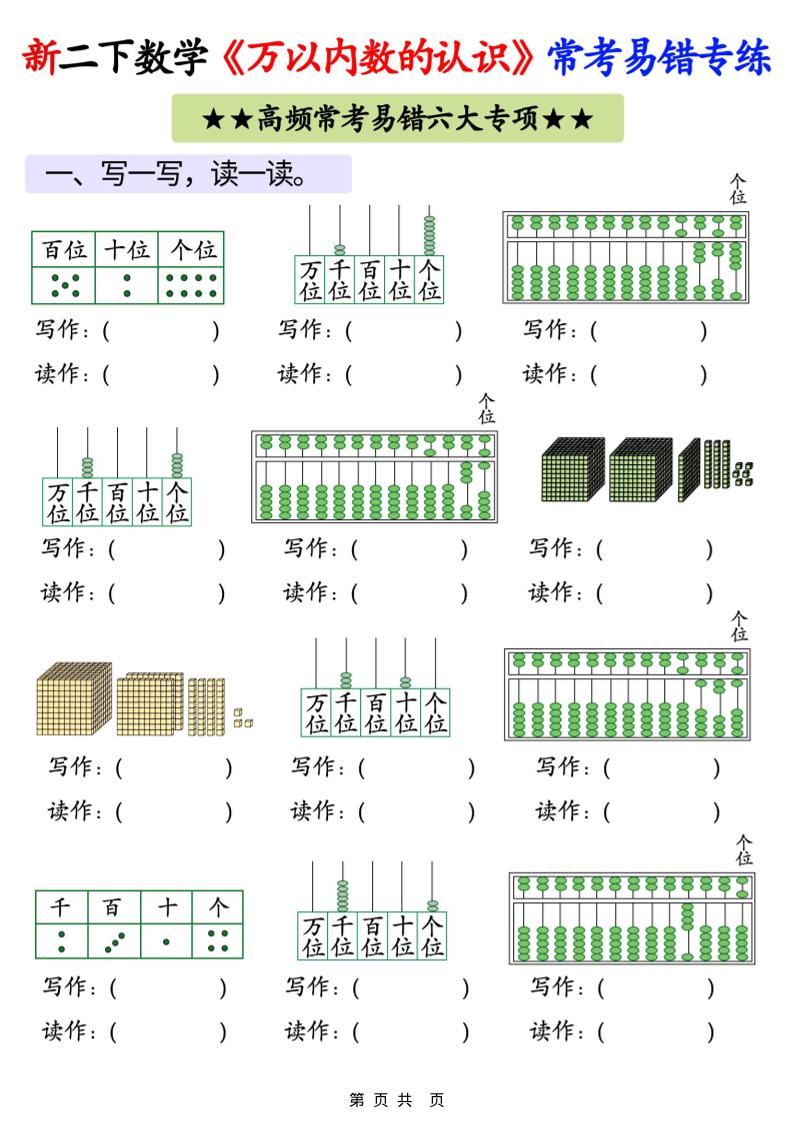 26春二年级下数学《万以内数的认识》常考易错专项练习-创业信息网