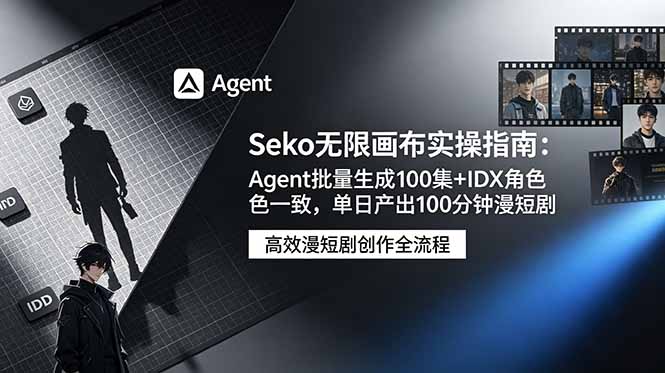 Seko无限画布实操指南:Agent批量生成100集+IDX角色一致,单日产出100分钟漫短剧