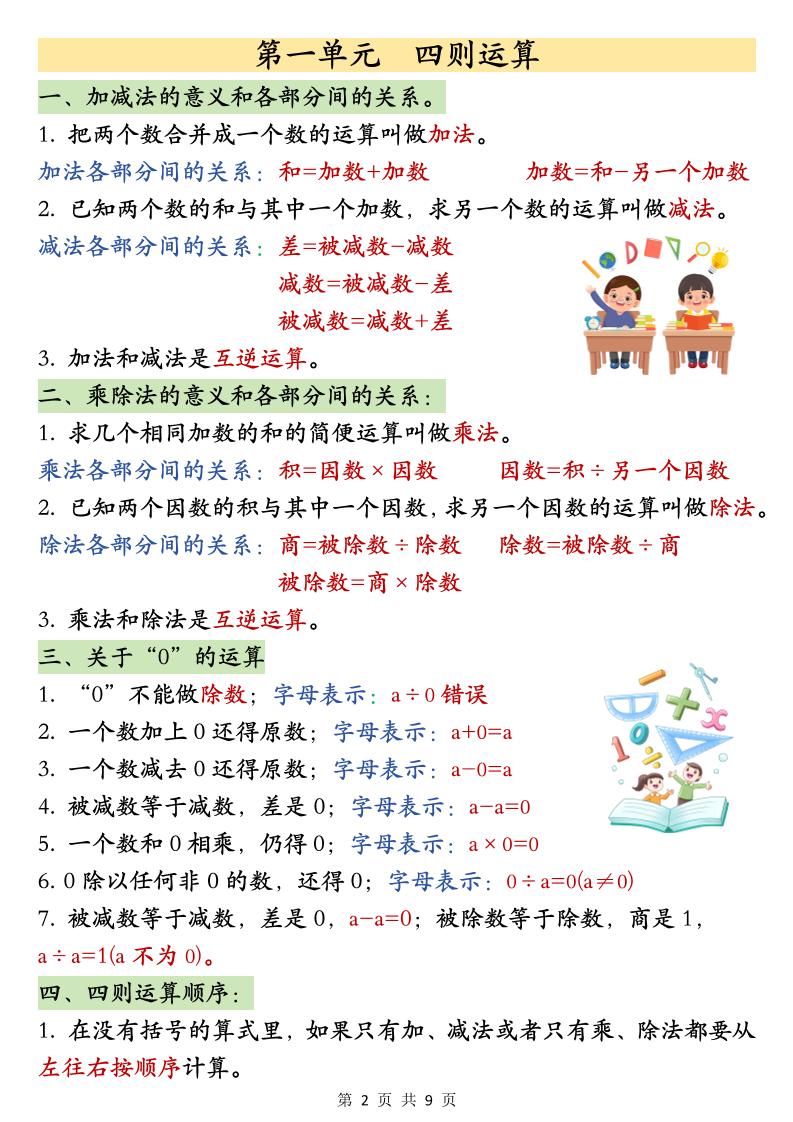 26春四年级下数学期末必背公式汇总