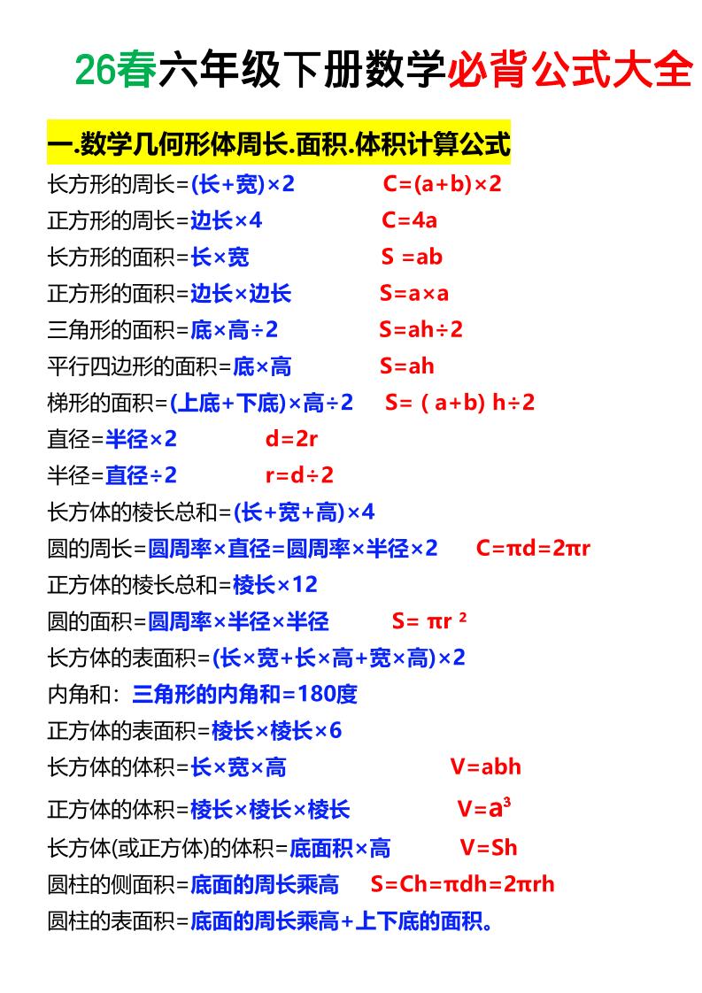 26春六年级下数学期末必背公式大全-创业信息网