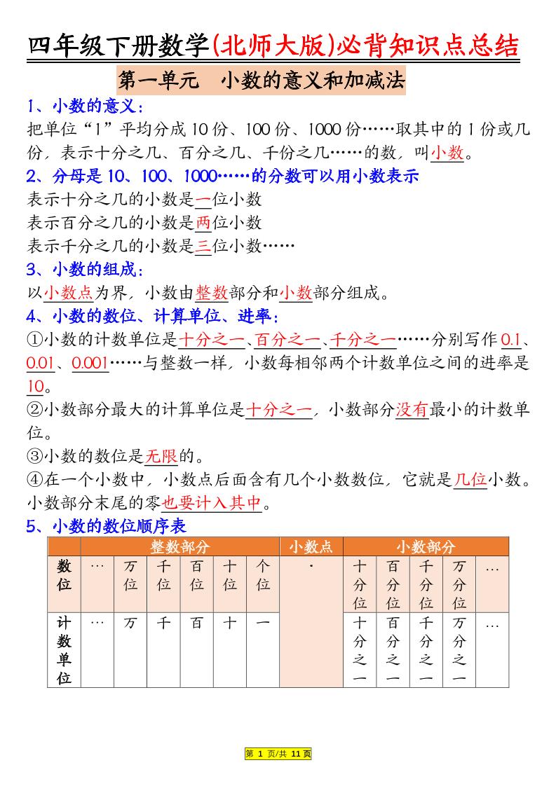 四年级下数学知识要点归纳《北师版》-创业信息网