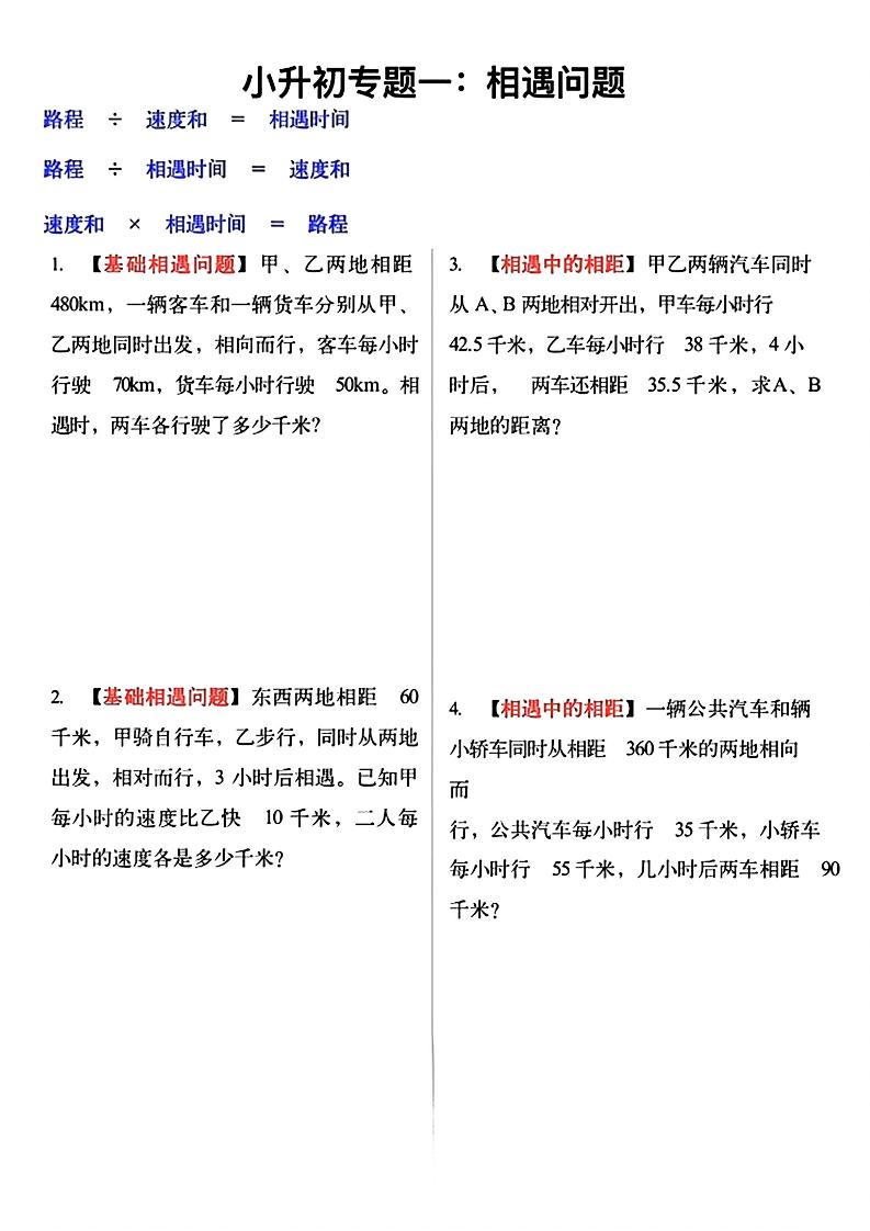 六年级下数学小升初必考应用题12大专题练习-创业信息网