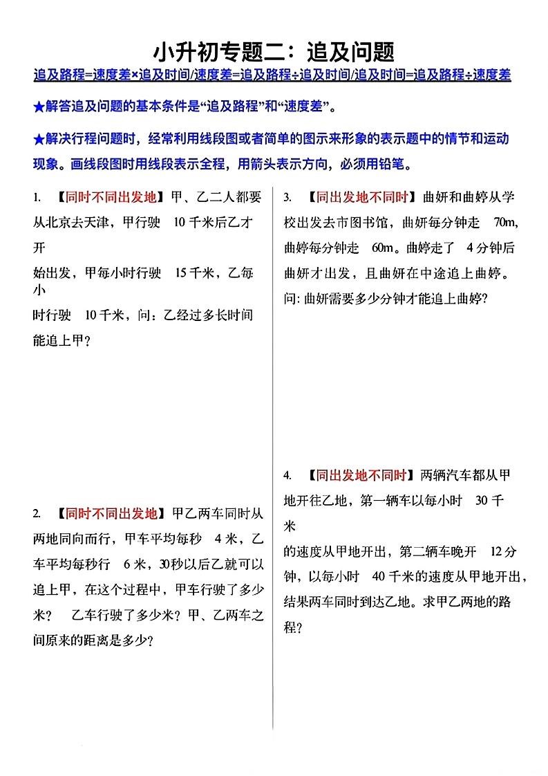 六年级下数学小升初必考应用题12大专题练习
