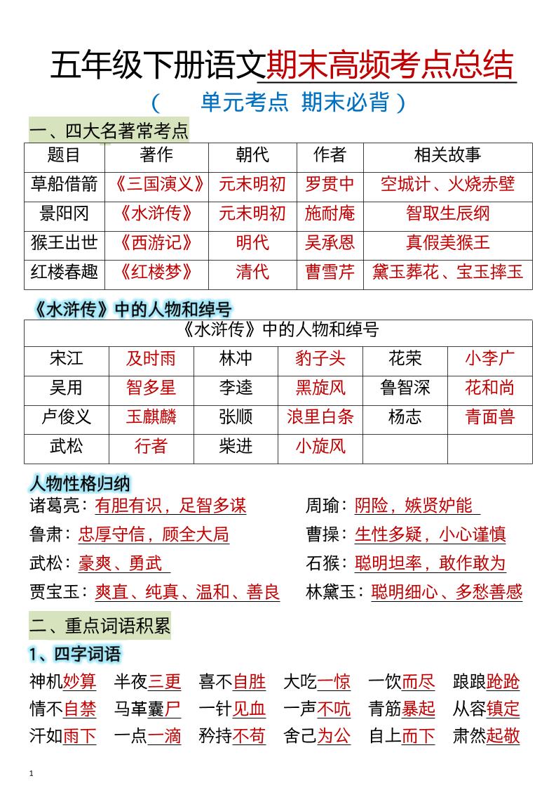 五年级下语文期末总复习高频知识点归纳汇总-创业信息网