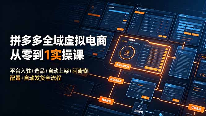 拼多多全域虚拟电商从零到1实操课:平台入驻+选品+自动上架+阿奇索配置+自动发货全流程