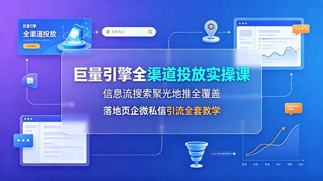巨量引擎全渠道投放实操课,信息流搜索聚光地推全覆盖,落地页企微私信引流全套教学
