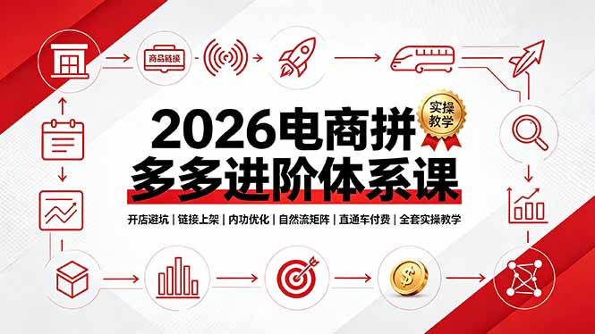 2026电商拼多多进阶体系课,开店避坑,链接上架,内功优化,自然流矩阵|直通车付费|全套实操教学