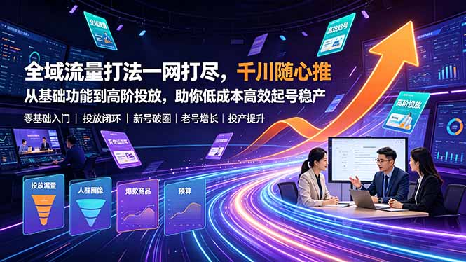 全域流量打法一网打尽,千川随心推从基础功能到高阶投放,助你低成本高效起号稳产
